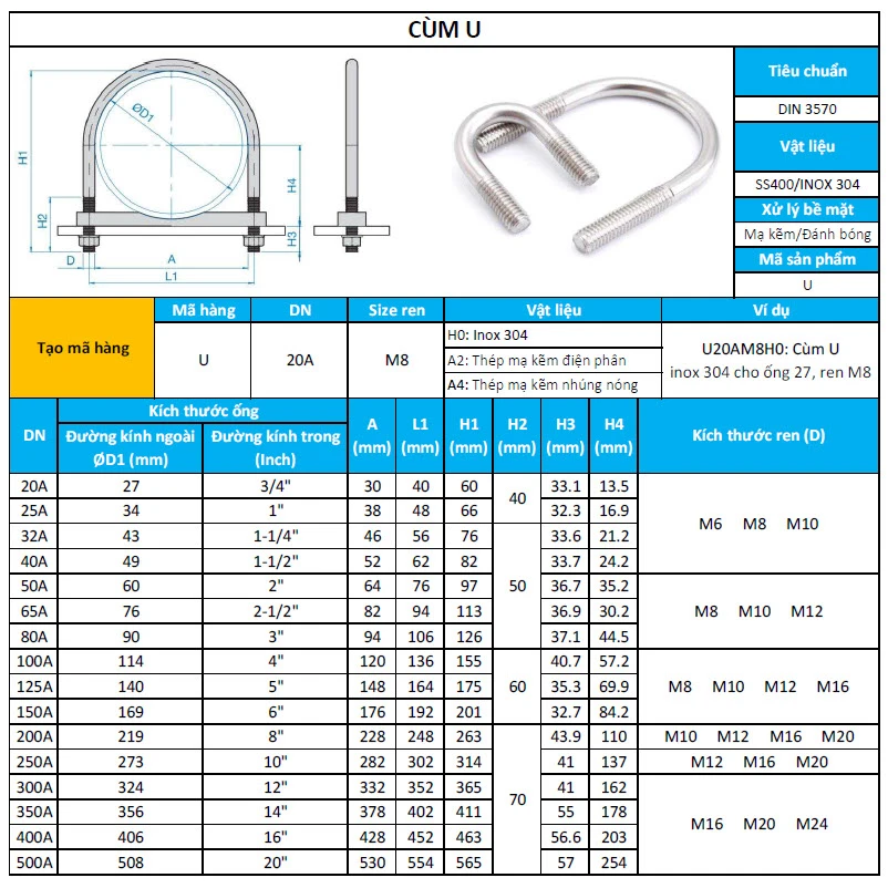 Catalogue cùm U