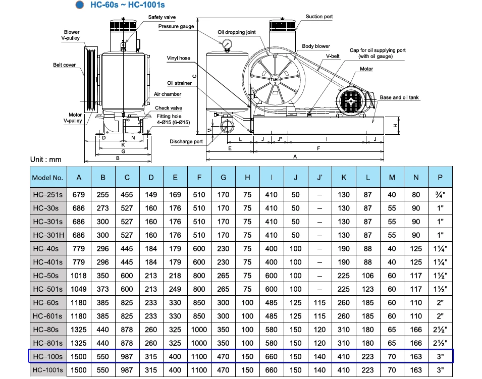 IRmdp_catalogue_tohin_HC100S