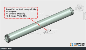 Family Revit - Màng Lọc RO Dow Filmtec BW30–4040 và spare part