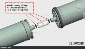 Family Revit - Màng Lọc RO Dow Filmtec BW30–4040 kết nối 2 màng