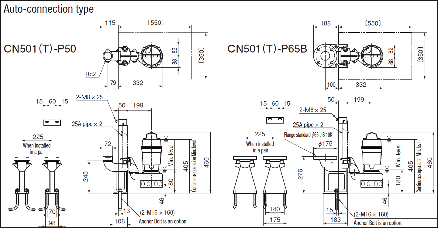 Hệ Coupling Shinmaywa
