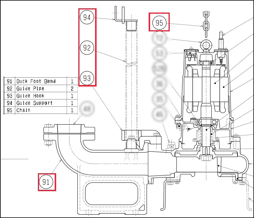 Hệ Coupling Tsurumi