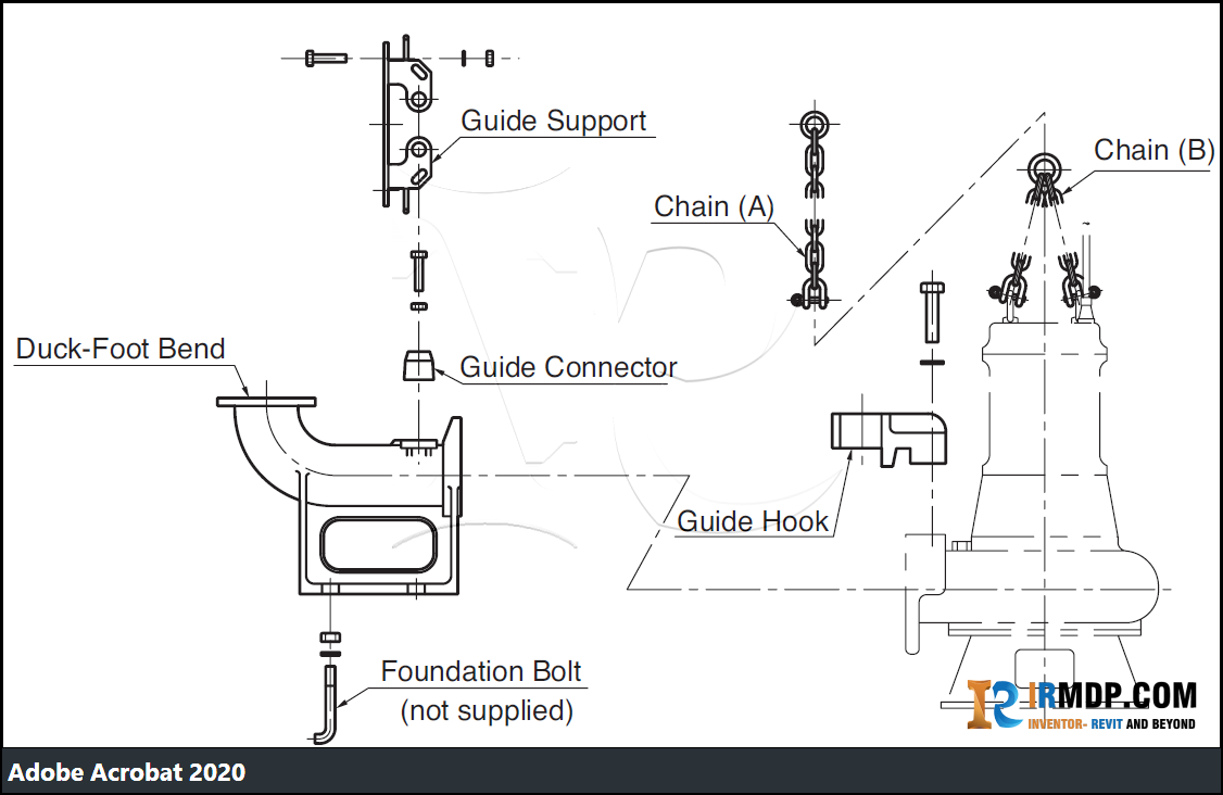 Auto_Coupling_Exploded_Installation for submersible Pump