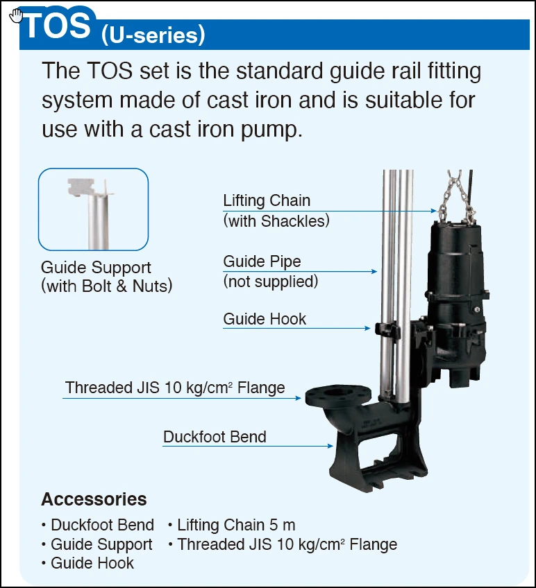 IR.Cấu tạo hệ nâng hạ coupling bơm chìm